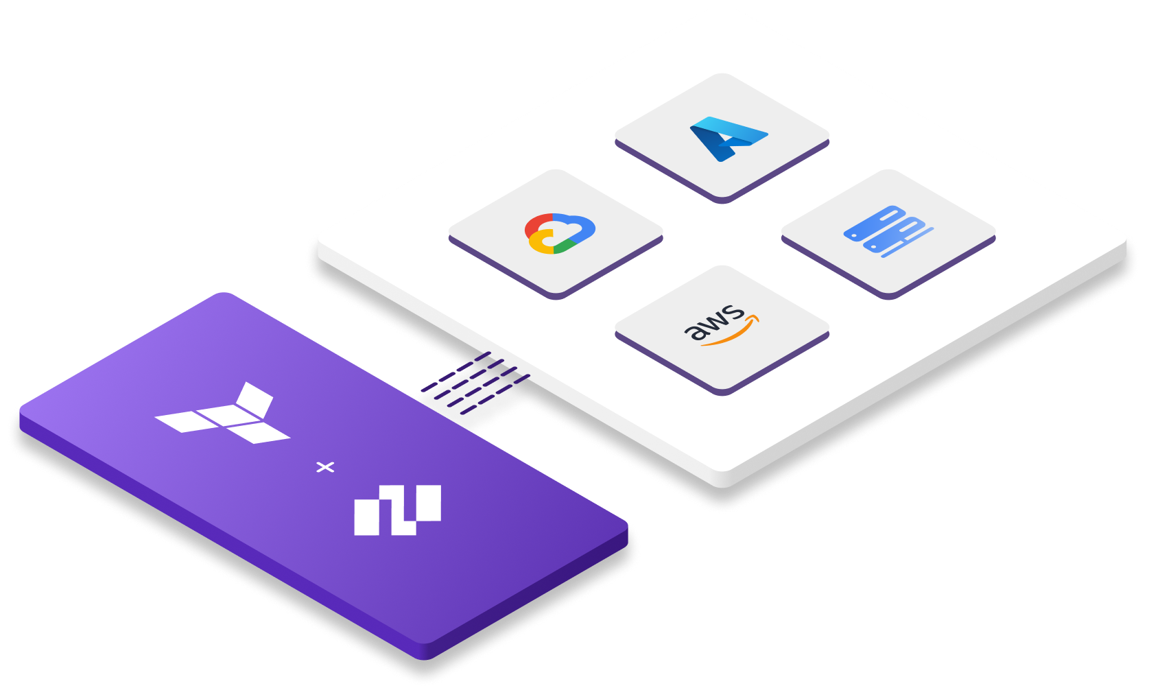 SWFW with Terraform